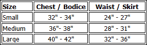 renaissance Gown Sizes